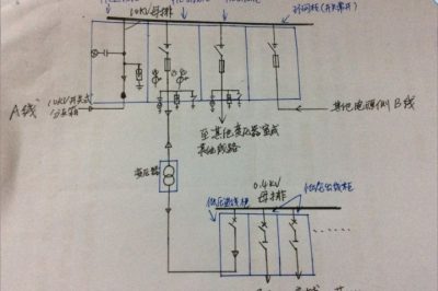 箱變和環網柜接線關系