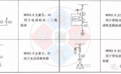 12種低壓開關設備單線圖