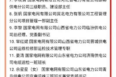 人社部、國資委表彰國家電網這些集體和個人