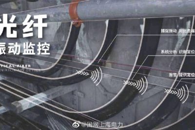 國網(wǎng)上海電力堅決打贏進博會保電攻堅戰(zhàn)