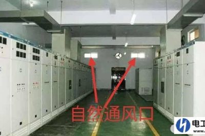 配電室需要進(jìn)風(fēng)口嗎？為什么？