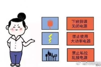 辦公室安全用電，你做到位了么？