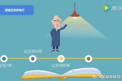 什么是電？帶你開啟“電的旅行”