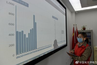 天津電科院：開(kāi)展對(duì)外服務(wù)網(wǎng)站安全備案情況集中排查
