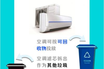電子產品垃圾哪里去？
