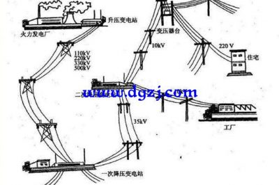 為什么高壓輸電不用零線？