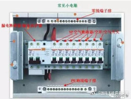 萬一室內浸水了，你應該第一時間……