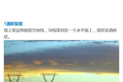 各式各樣類型的電力鐵塔，你知道分別代表什么意思嗎？